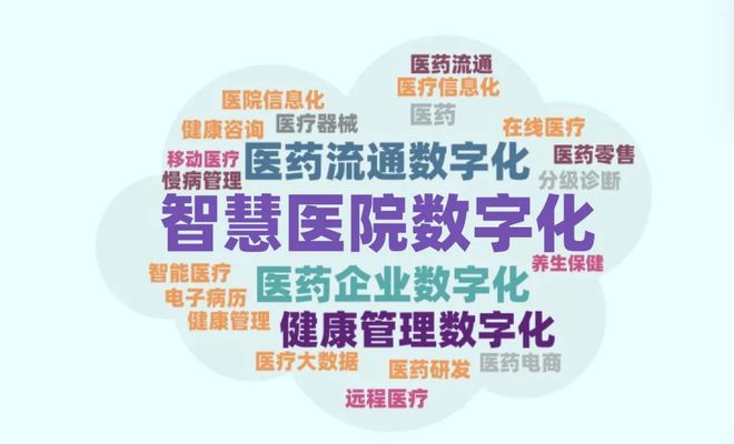 2023年8月医疗健康产业数字化月报丨亿欧数据(图1)