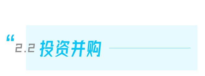 2023年8月医疗健康产业数字化月报丨亿欧数据(图4)