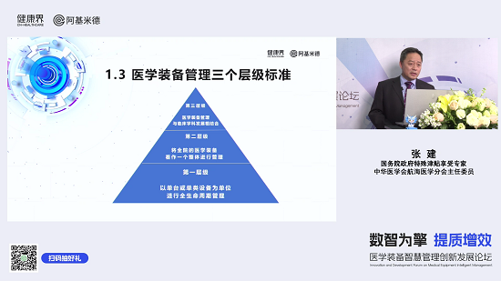 阿基米德健康界详解如何通过医疗设备智慧管理降本增效实现医院高质量发展泛亚电竞(图4)