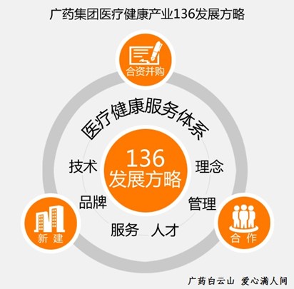 四川省人泛亚电竞官方民政府办公厅关于进一步深化改革促进乡村医疗卫生体系健康发展的实施意见(图1)