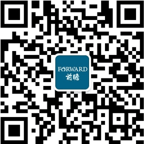 预见2024：2024年中国健康服务行业市场规模、竞争格局及发展前景预测 预计30年市场规模将达16万亿元(图15)