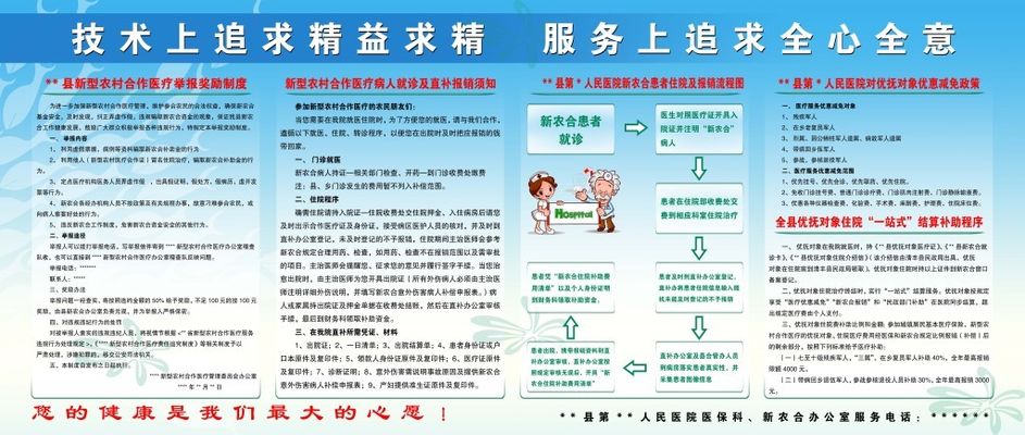 医疗健康快收藏5个医保小常识 看病就医都能用