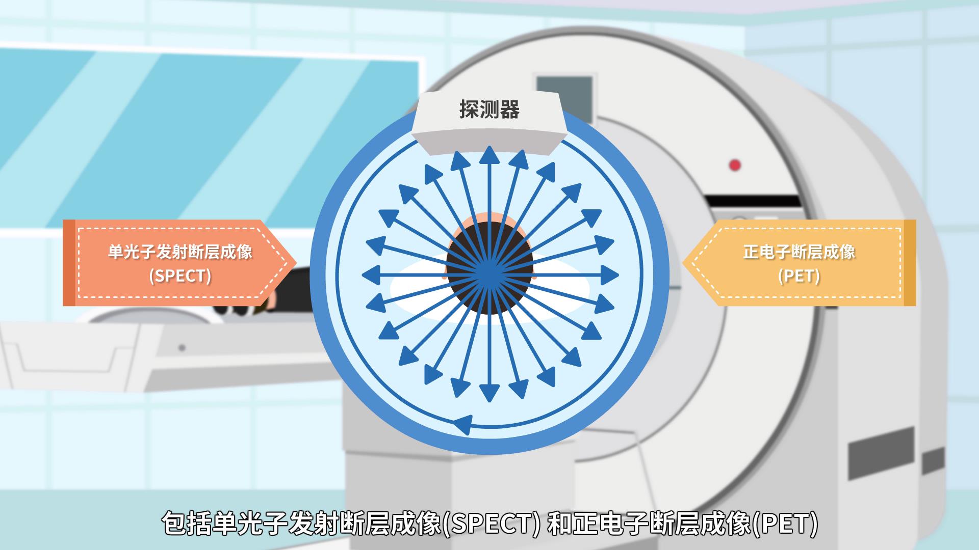 医疗知识【小核同学科普秀】“核技术”也能守护健康？——“核医疗”篇（一）