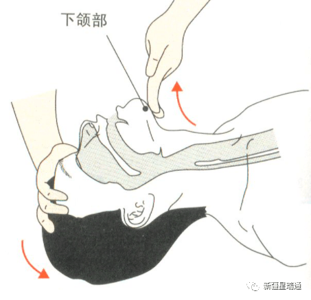 急救医疗小知识医疗治疗(图5)