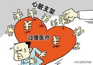 医疗健康医院检查繁多什么是过度医疗？纠纷患者可以用什么途径解决(图3)