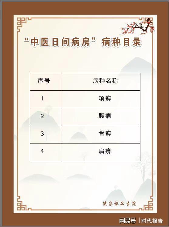 镇平县侯集镇卫生院：随泛亚电竞下载治随走能回家住院医保能报销(图2)