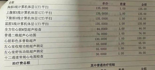 我国居泛亚电竞平台民年住院率超20%恰恰说明我们国家医疗资源很充足(图5)