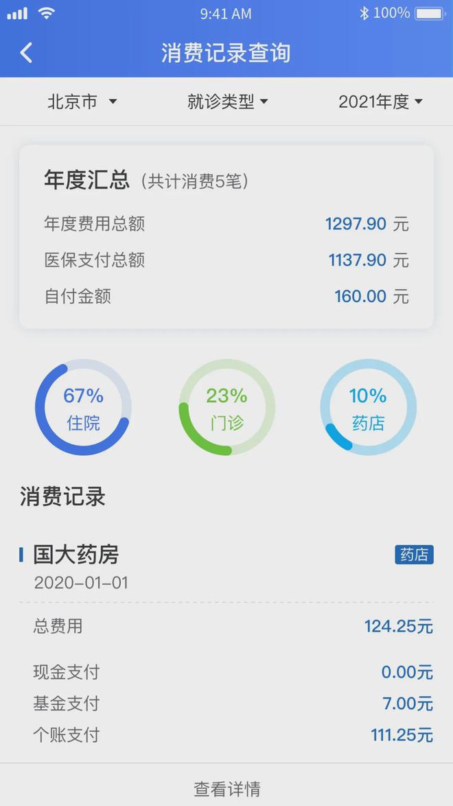 转需这些医保常泛亚电竞识看病就医太实用→(图13)