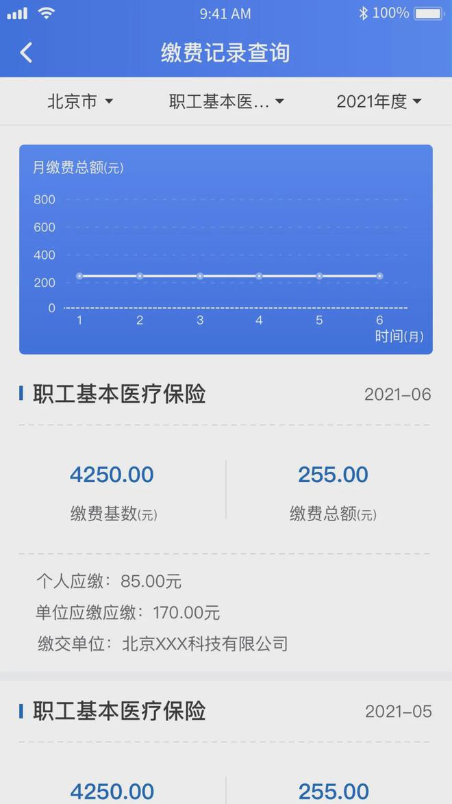 转需这些医保常泛亚电竞识看病就医太实用→(图11)