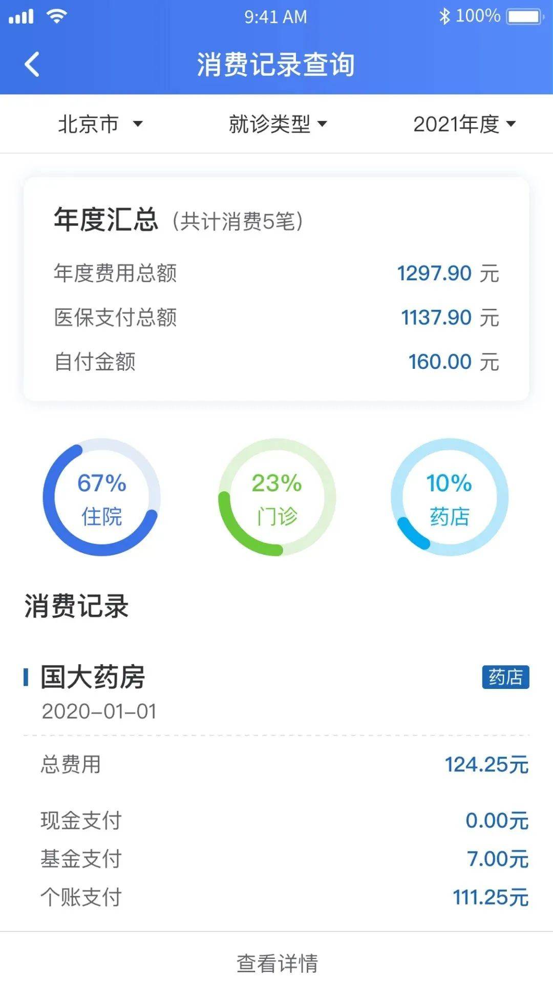 医疗保险丨快收藏5个医保小常识看病就医都能用泛亚电竞登录(图6)