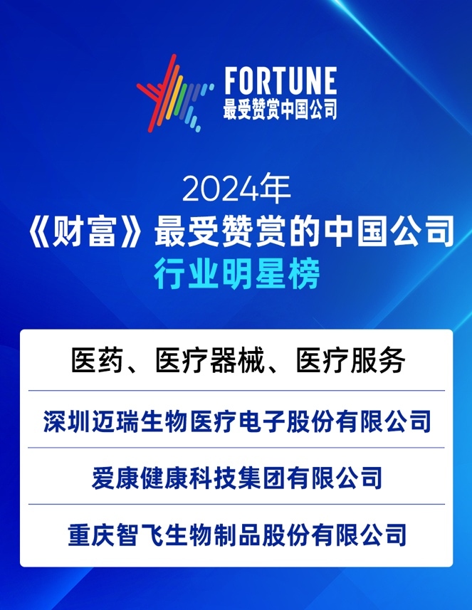 泛亚电竞注册健康医疗服务行业唯一爱康荣登财富“最受赞赏的50家中国公司”(图2)