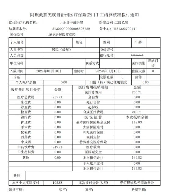 【温馨提示】这些医疗保险知识你不得不知泛亚电竞道(图5)