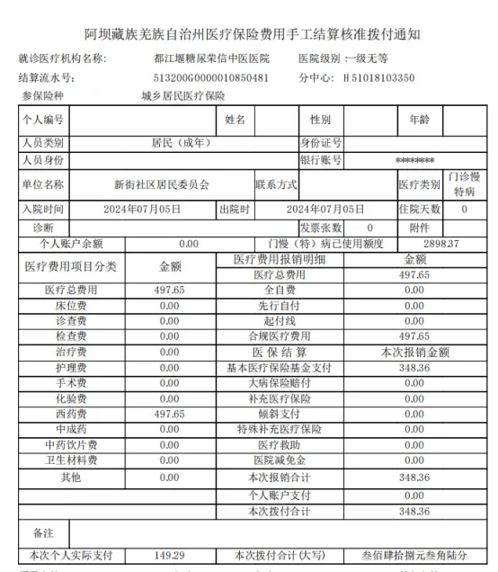 【温馨提示】这些医疗保险知识你不得不知泛亚电竞道(图6)