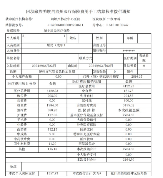 【温馨提示】这些医疗保险知识你不得不知泛亚电竞道(图9)